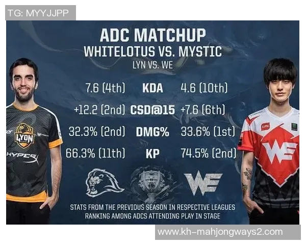 深入分析WE与V5比赛节奏的关键因素与战术调整 深入分析WE与V5比赛节奏的关键因素与战术调整